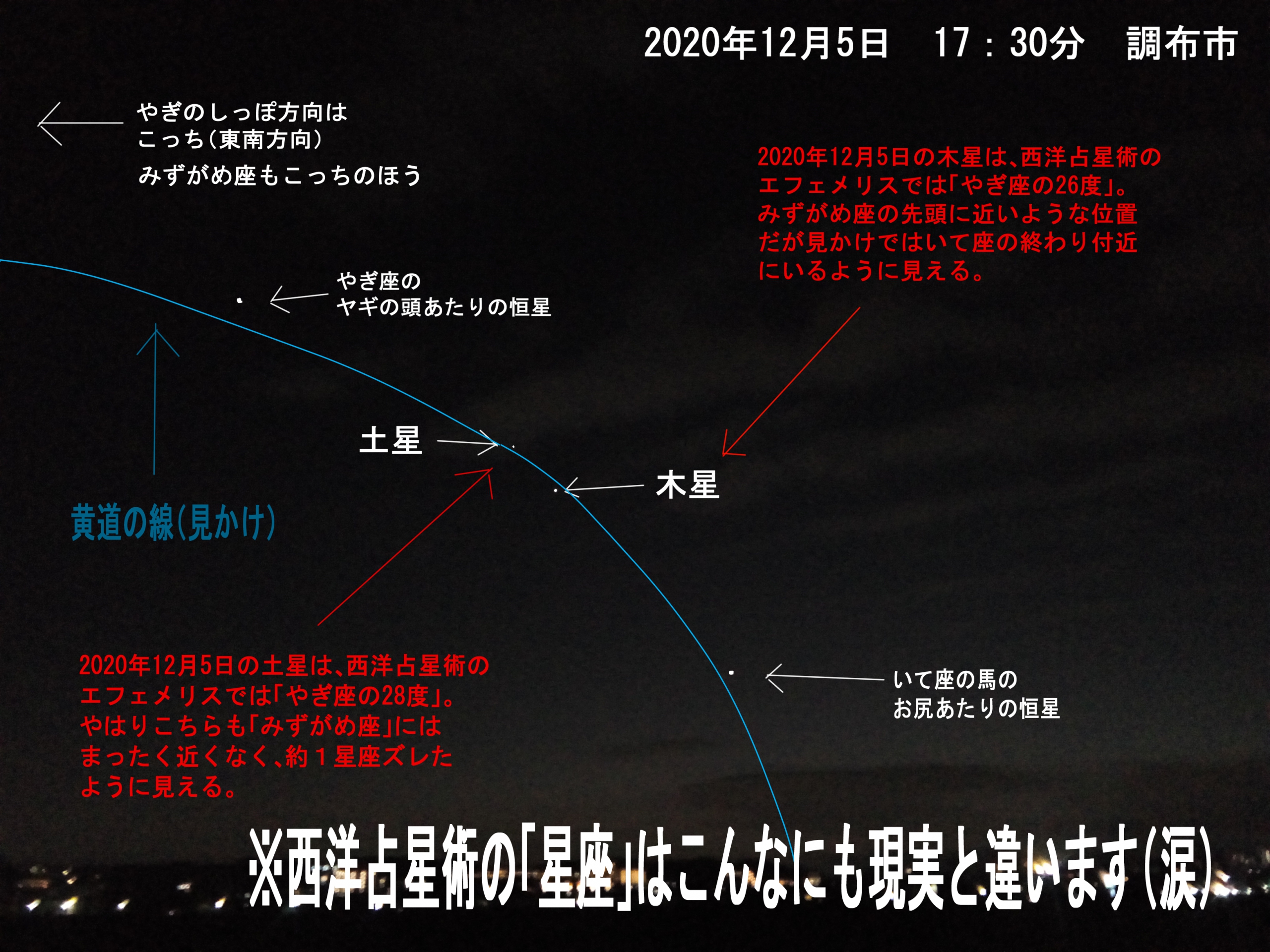 西洋占星術の星座はまるでズレている問題と「風の時代」のウソ